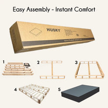 Load image into Gallery viewer, Landmark 8" Boxspring in a Box