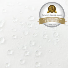 Load image into Gallery viewer, Celliant Recovery Mattress Protector
