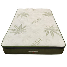 Load image into Gallery viewer, The Seventh Heaven Plush Mattress
