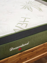 Load image into Gallery viewer, The Seventh Heaven Plush Mattress
