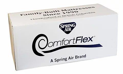 The ComfortFlex III Bed in a Box